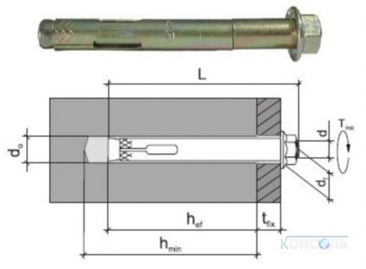 Анкер однораспорный с гайкой М8/10Х200 (25 шт/уп)